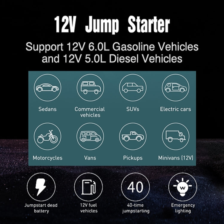 FOXSUR FJS-600 Car Multifunctional Emergency Start Power Supply, FJS-600