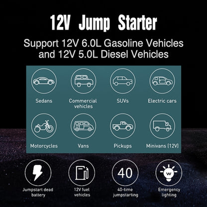 FOXSUR FJS-600 Car Multifunctional Emergency Start Power Supply, FJS-600