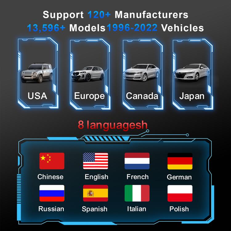 ⁧جهاز فحص نظام السيارة الكامل KONNWEI MAXOBD، أداة تشخيص أعطال OBD2، قراءة رموز الأعطال⁩