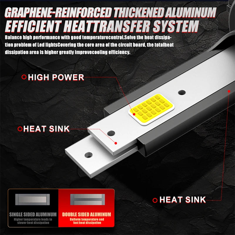 Turbo H7 LED Mini Headlight Bulb LED H4 H8 H9 H11 Headlamps Kit 9005 HB3 9006 HB4 Auto LED Lamps 4300K 5000K 6000K with Fan