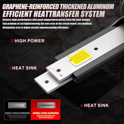 Turbo H7 LED Mini Headlight Bulb LED H4 H8 H9 H11 Headlamps Kit 9005 HB3 9006 HB4 Auto LED Lamps 4300K 5000K 6000K with Fan