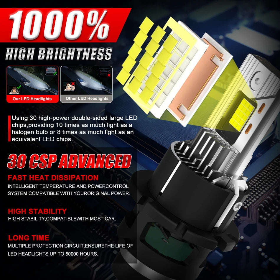 D2S D4S D2R D4R Led 5500W  Canbus HID Led Xenon Bulb