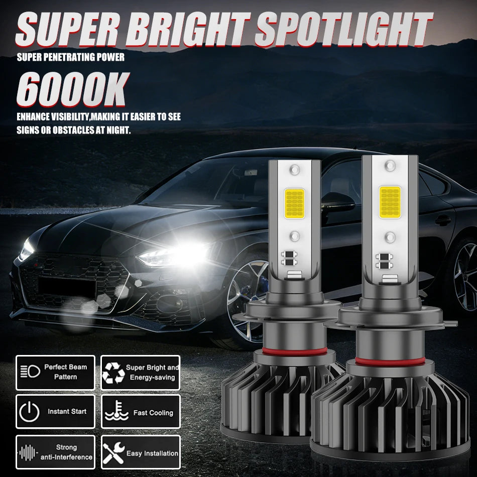 Turbo H7 LED Mini Headlight Bulb LED H4 H8 H9 H11 Headlamps Kit 9005 HB3 9006 HB4 Auto LED Lamps 4300K 5000K 6000K with Fan