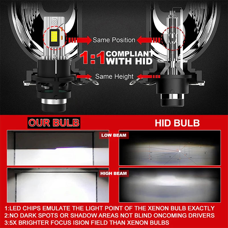 D2S D4S D2R D4R Led 5500W  Canbus HID Led Xenon Bulb