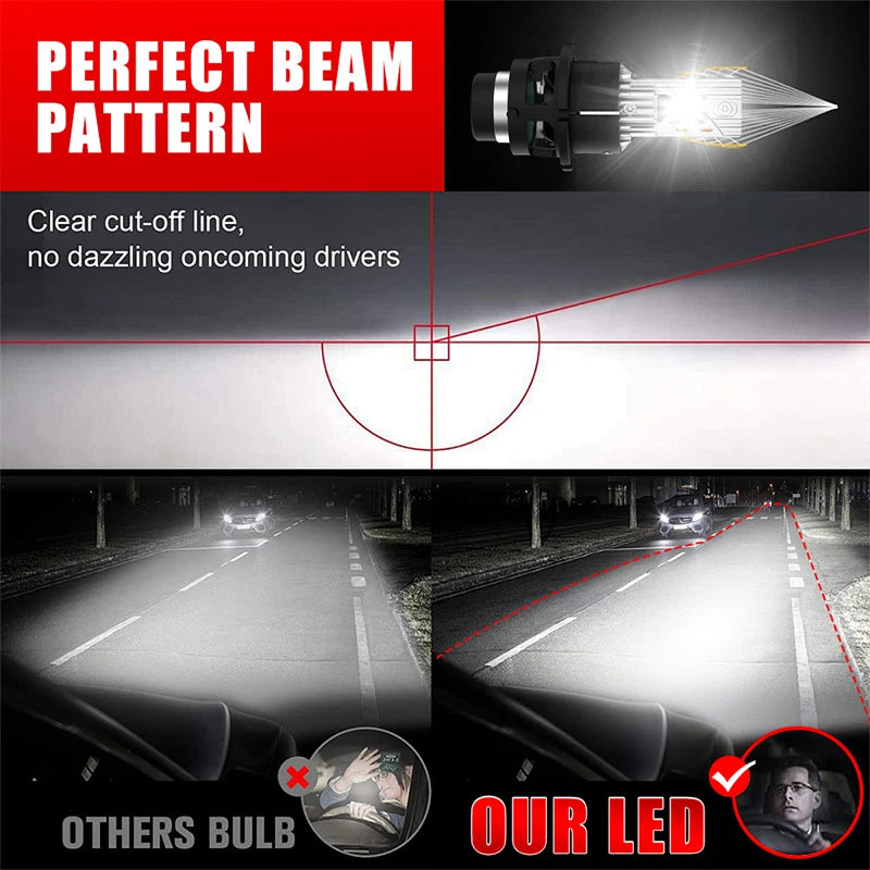 D2S D4S D2R D4R Led 5500W  Canbus HID Led Xenon Bulb