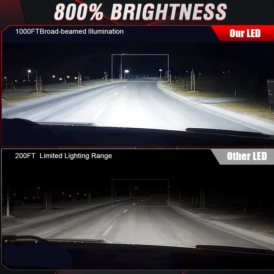 Turbo H7 LED Mini Headlight Bulb LED H4 H8 H9 H11 Headlamps Kit 9005 HB3 9006 HB4 Auto LED Lamps 4300K 5000K 6000K with Fan