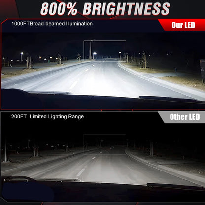 Turbo H7 LED Mini Headlight Bulb LED H4 H8 H9 H11 Headlamps Kit 9005 HB3 9006 HB4 Auto LED Lamps 4300K 5000K 6000K with Fan