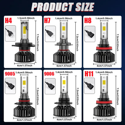 Turbo H7 LED Mini Headlight Bulb LED H4 H8 H9 H11 Headlamps Kit 9005 HB3 9006 HB4 Auto LED Lamps 4300K 5000K 6000K with Fan