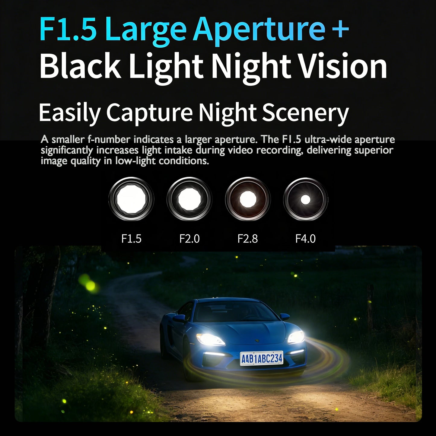 Dash Cam WiFi 4K Car Camera DVR Video Recorder Dual Front Rear HDR Night Vision Voice Control Parking Monito Dash Camera for Car