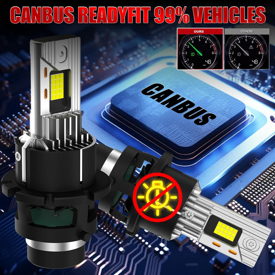 D2S D4S D2R D4R Led 5500W  Canbus HID Led Xenon Bulb