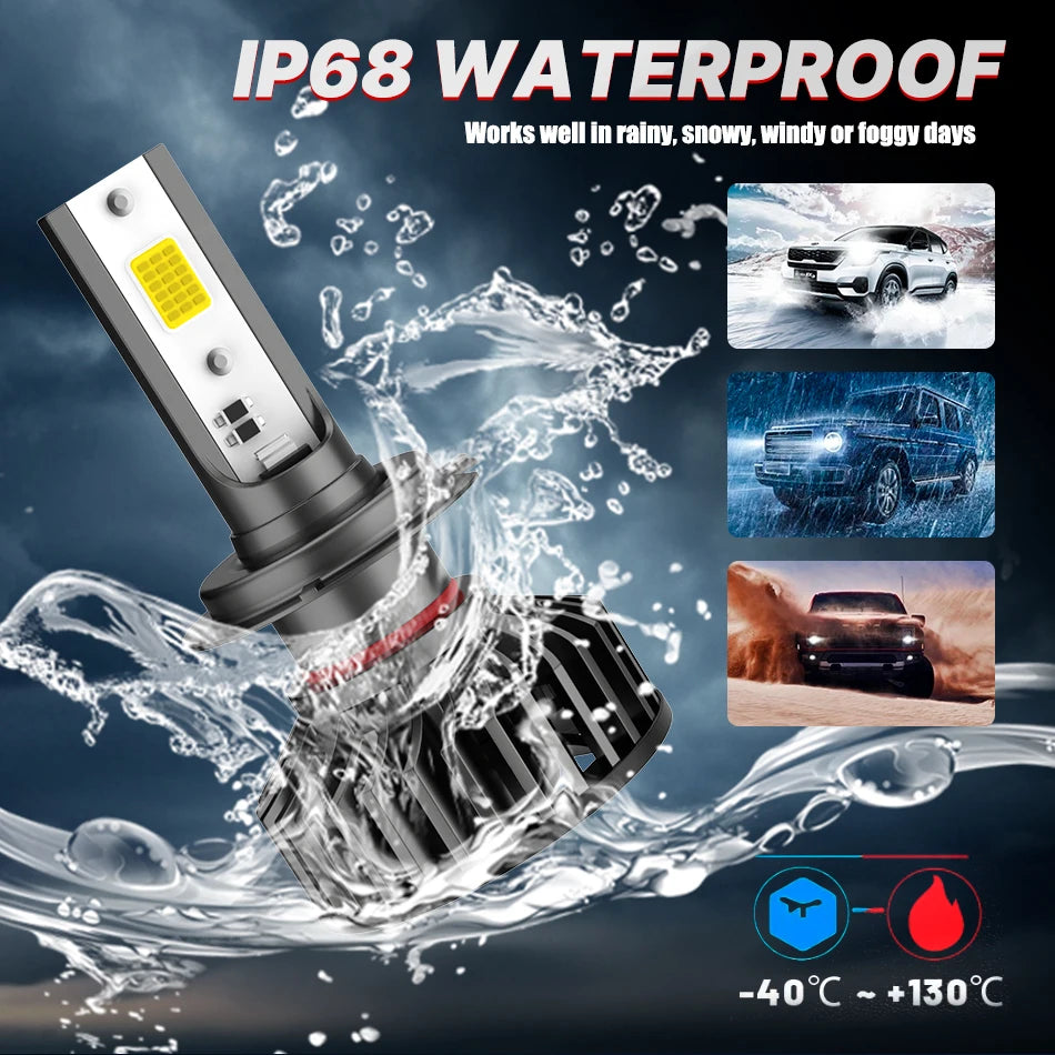 Turbo H7 LED Mini Headlight Bulb LED H4 H8 H9 H11 Headlamps Kit 9005 HB3 9006 HB4 Auto LED Lamps 4300K 5000K 6000K with Fan