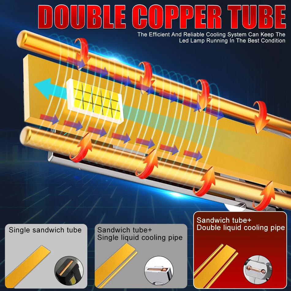 D2S D4S D2R D4R Led 5500W  Canbus HID Led Xenon Bulb
