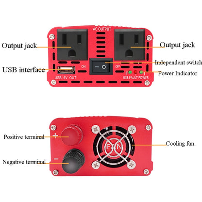 LVYUAN Car Inverter Dual USB Power Converter 12V to 220V