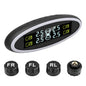 5V USB Powered TPMS Tire Pressure Monitoring System, Buzzer External