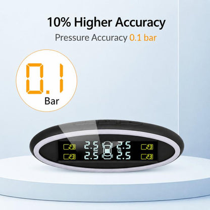 5V USB Powered TPMS Tire Pressure Monitoring System, Buzzer External